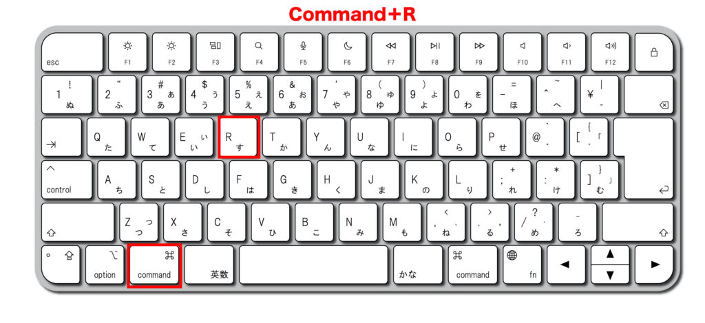 Command＋R