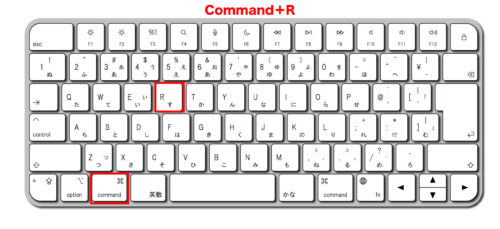 Command＋R