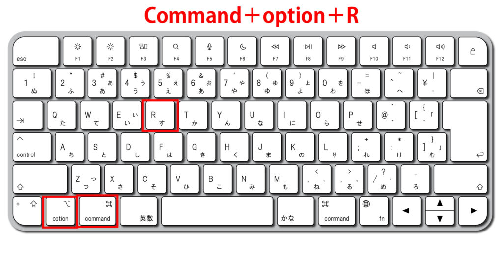 Command＋option＋R